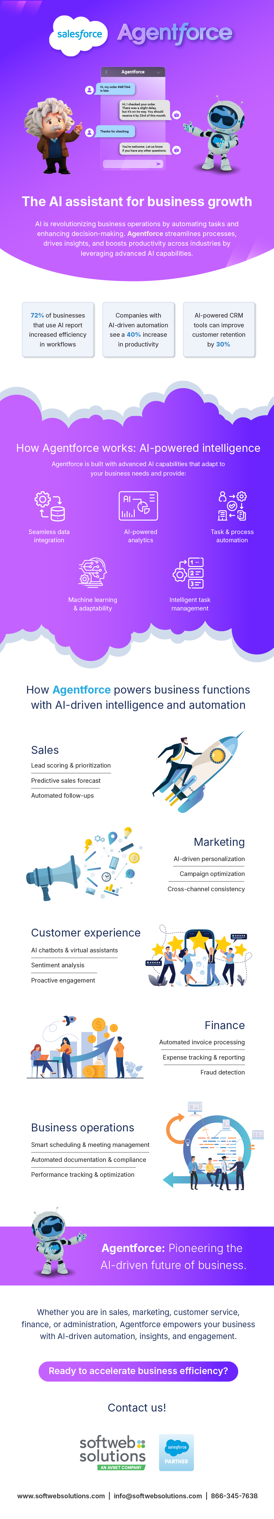 Salesforce Agentforce