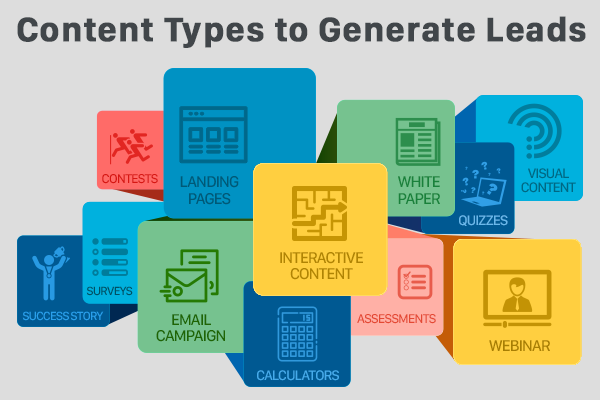 How to create a content marketing strategy that fits your audience