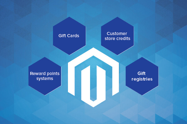 Magento e-commerce platform to enhance customer engagement