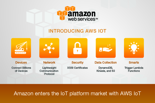 Amazon enters the IoT platform market with AWS IoT