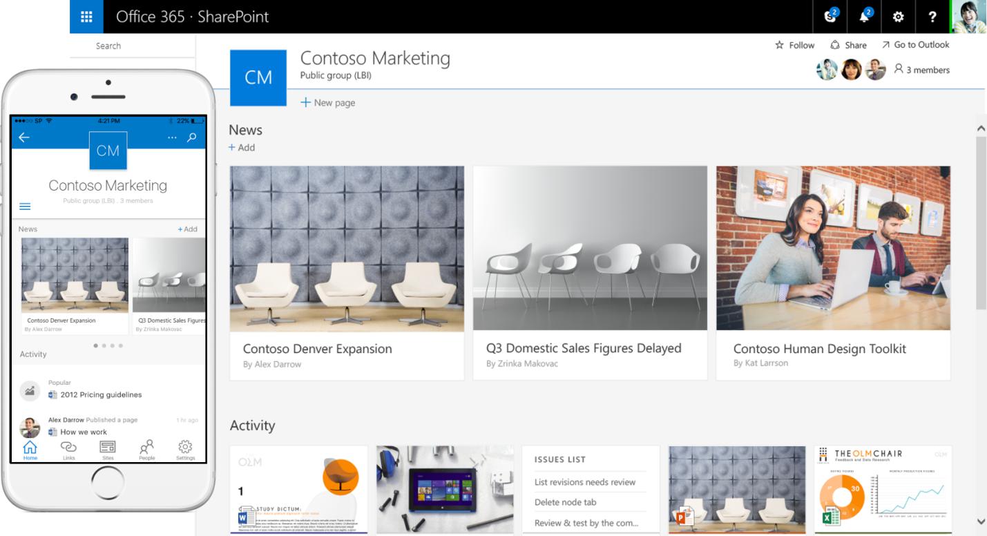 SharePoint Marketing