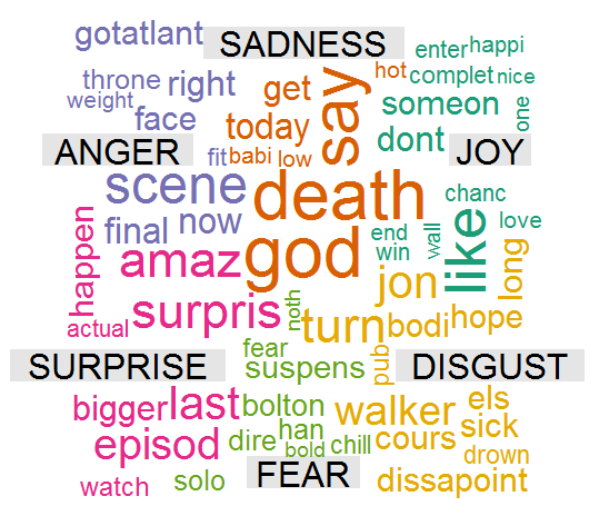 gameofthrones_WordCloud