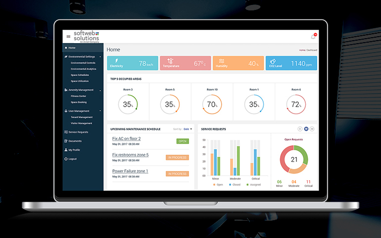 IoT Analytics