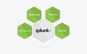 splunk