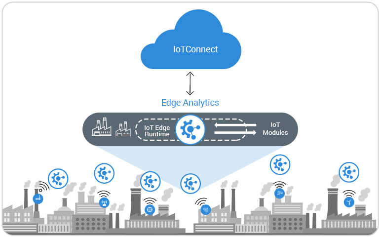 Edge computing is a requisite for IoT scalability, here’s why