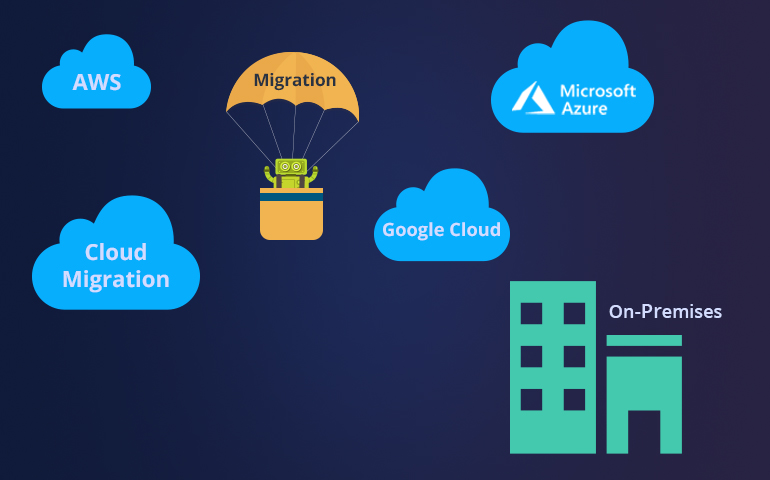 10 significant steps for an effective cloud migration