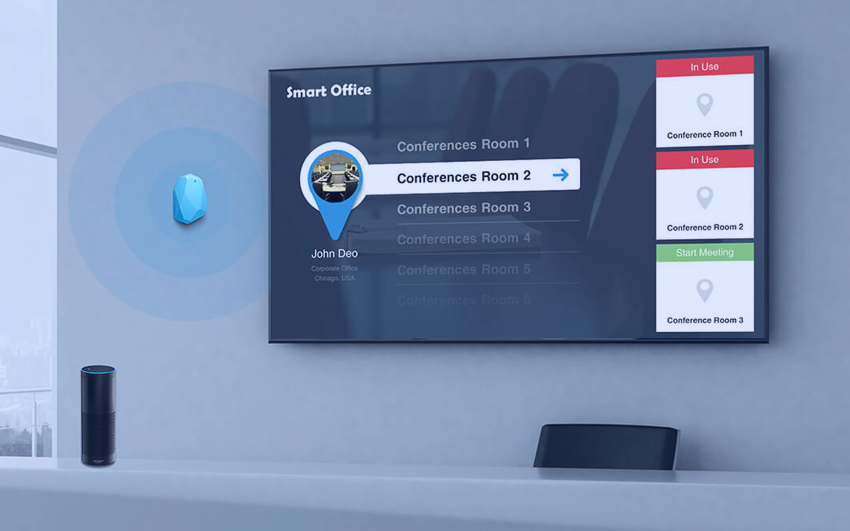 Smart Office Integration