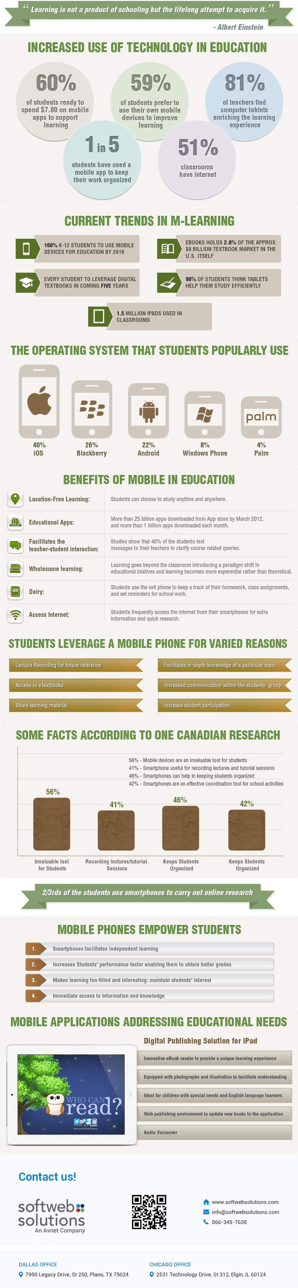 Mobility in Education