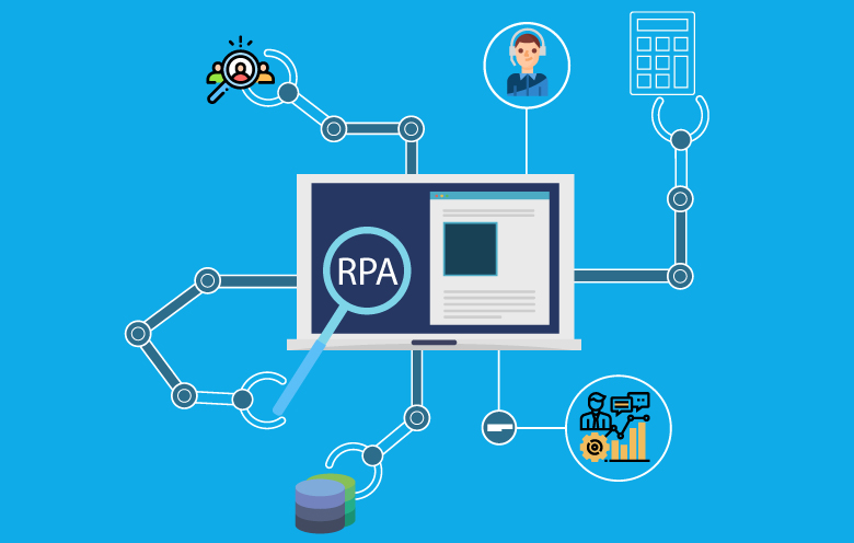 Six areas where RPA can help every business