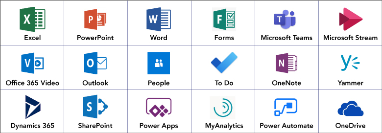 fMicrosoft-Office-365-for-digital-workplaces