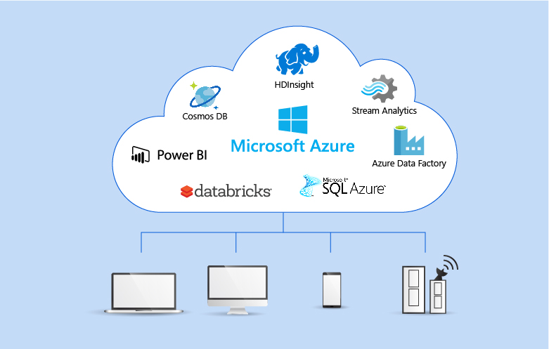 Build a modern data platform with Microsoft Azure