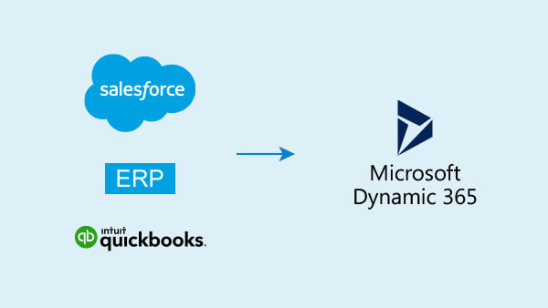 Dynamics 365 migration