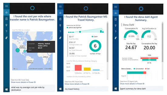 PowerBI integration ways