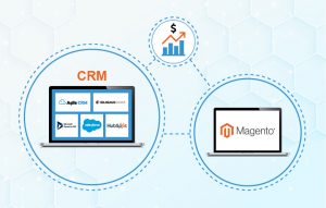 Magento CRM Integration