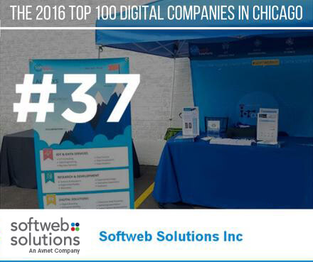 Softweb-Solutions-Rank