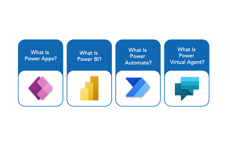 Power Platform development