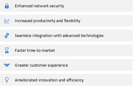 Cloud modernization with PowerApps