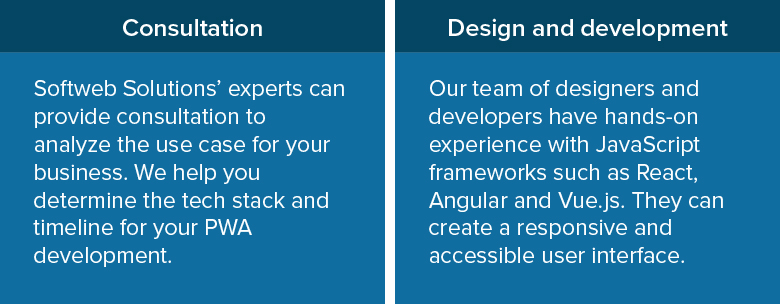 Progressive web applications using full stack