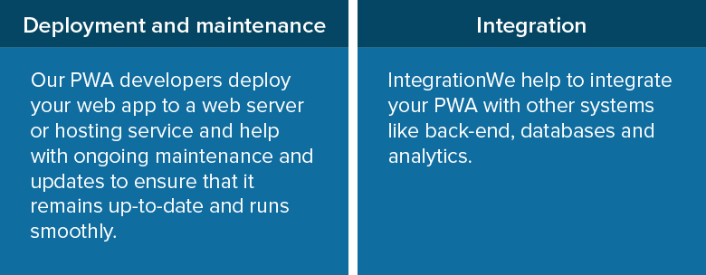 Progressive web applications using full stack