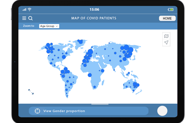 Use of Tableau in healthcare