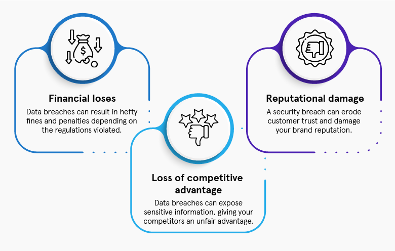 AWS_data_and_Analytics diagram