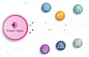 Top Power Apps use cases