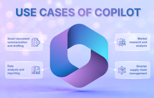 Blog - Use-Cases-of-Copilot