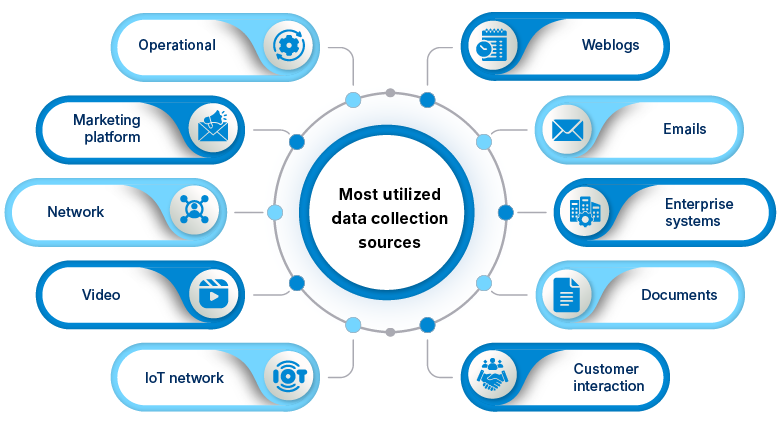 The Evolving Role of Data Engineers in Modern Businesses-01