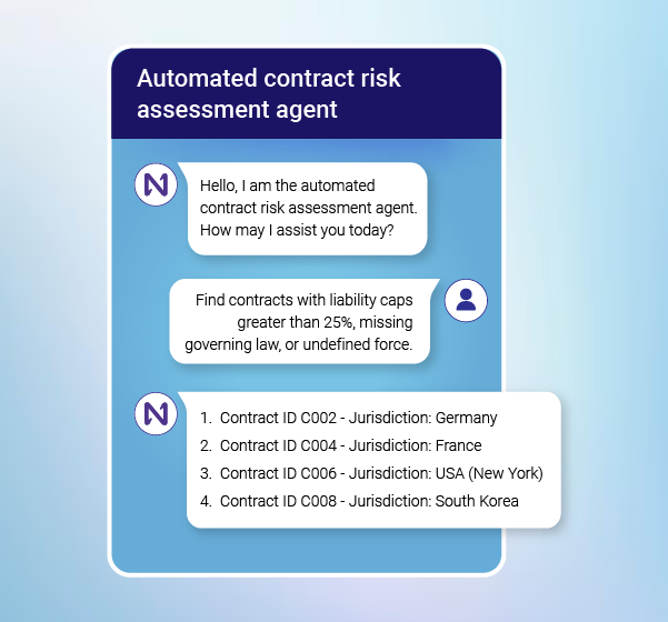 Automated contract risk assessment