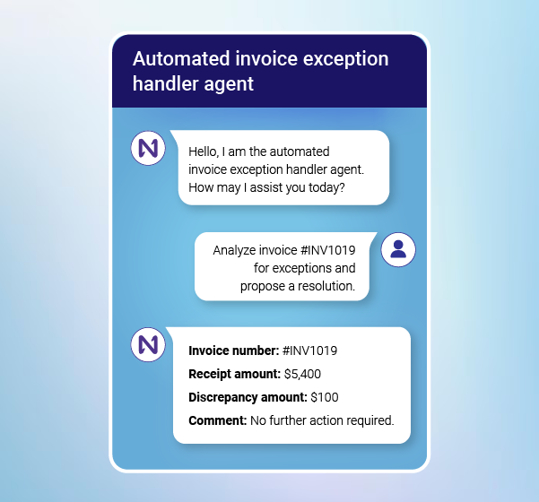 Automated analysis and Resolution