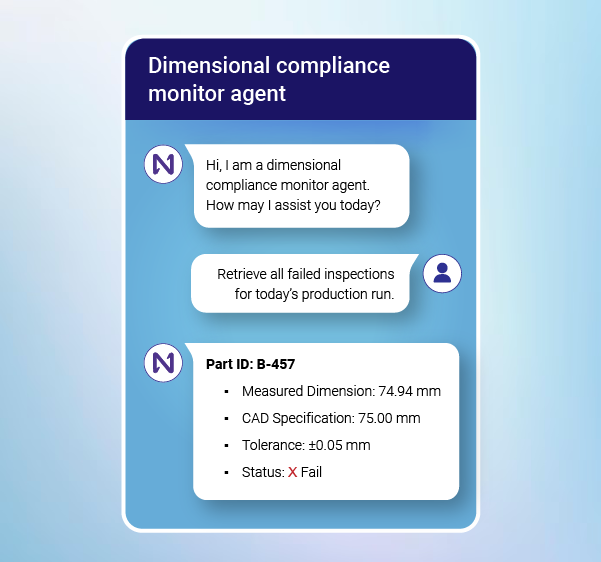 Dimensional compliance monitor