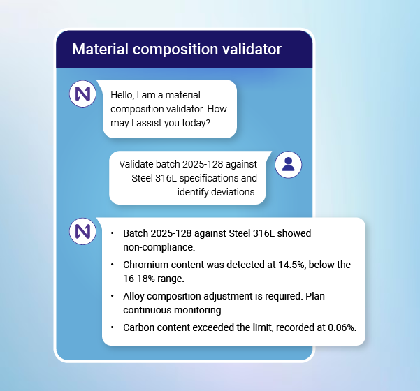 Material composition validator