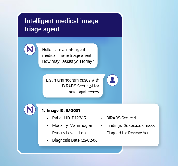 Medical image analysis monitor