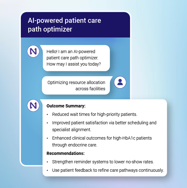 Patient care path optimizer